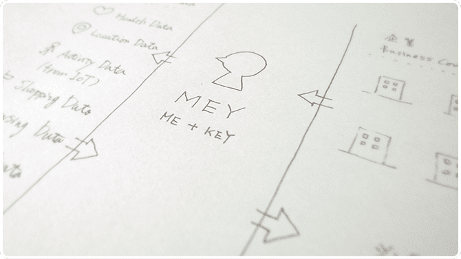 Our Value 私たちの価値